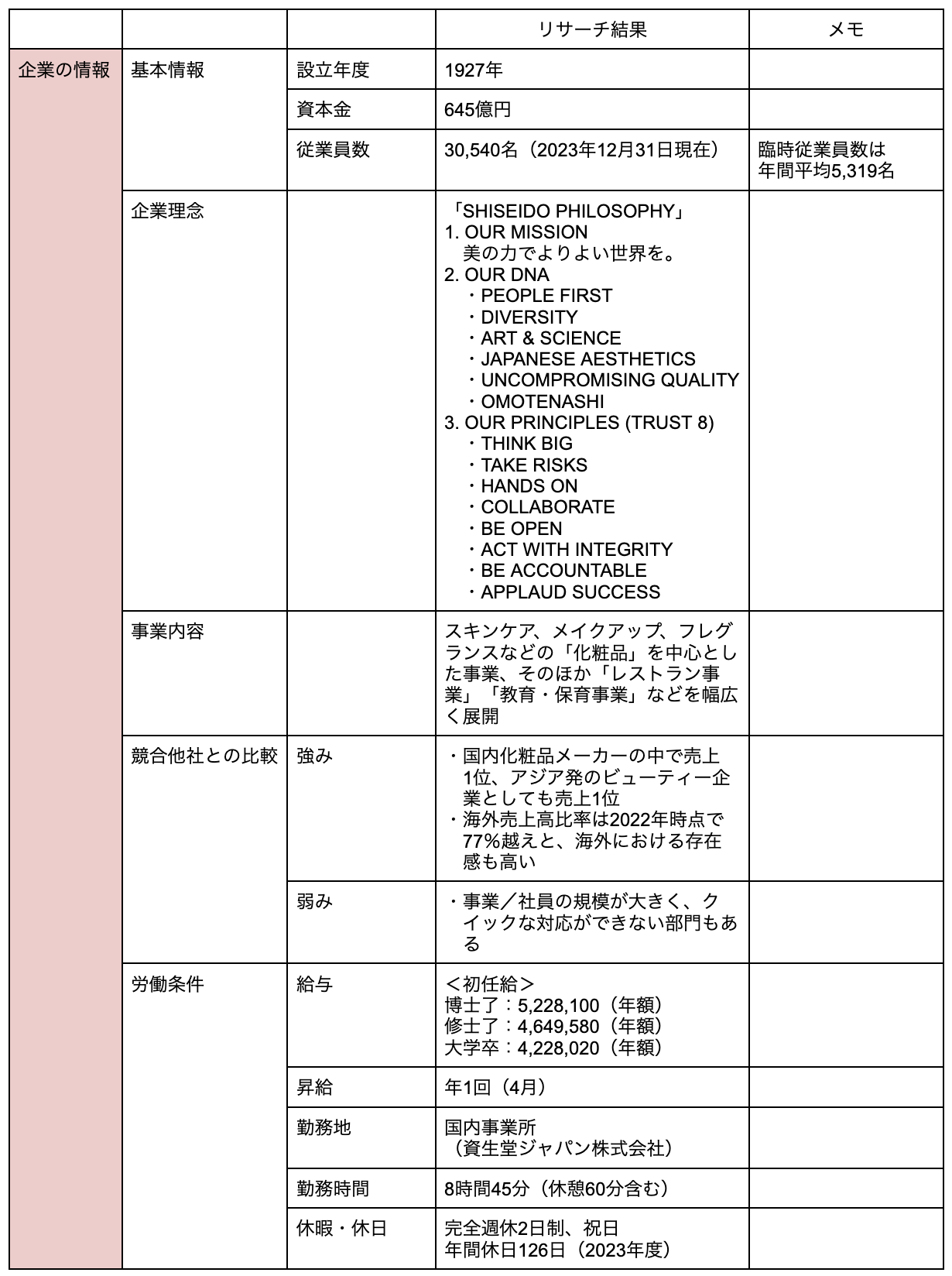 企業分析シート付き】企業研究のやり方とポイントを徹底解説！｜就活
