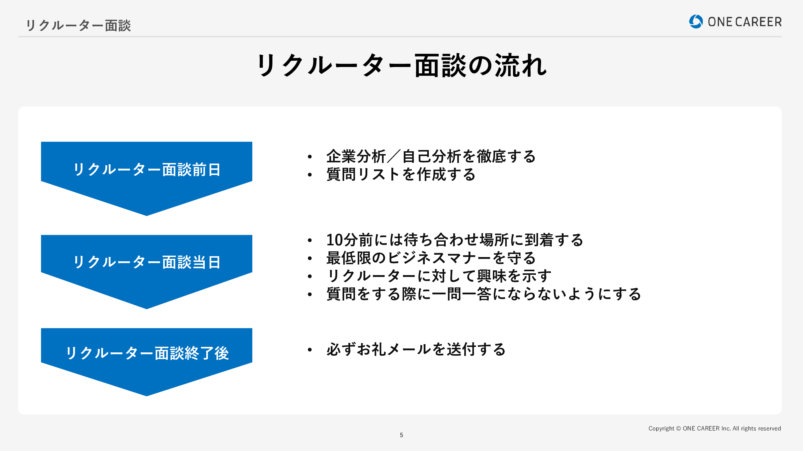 リク ルーター 面談 と は