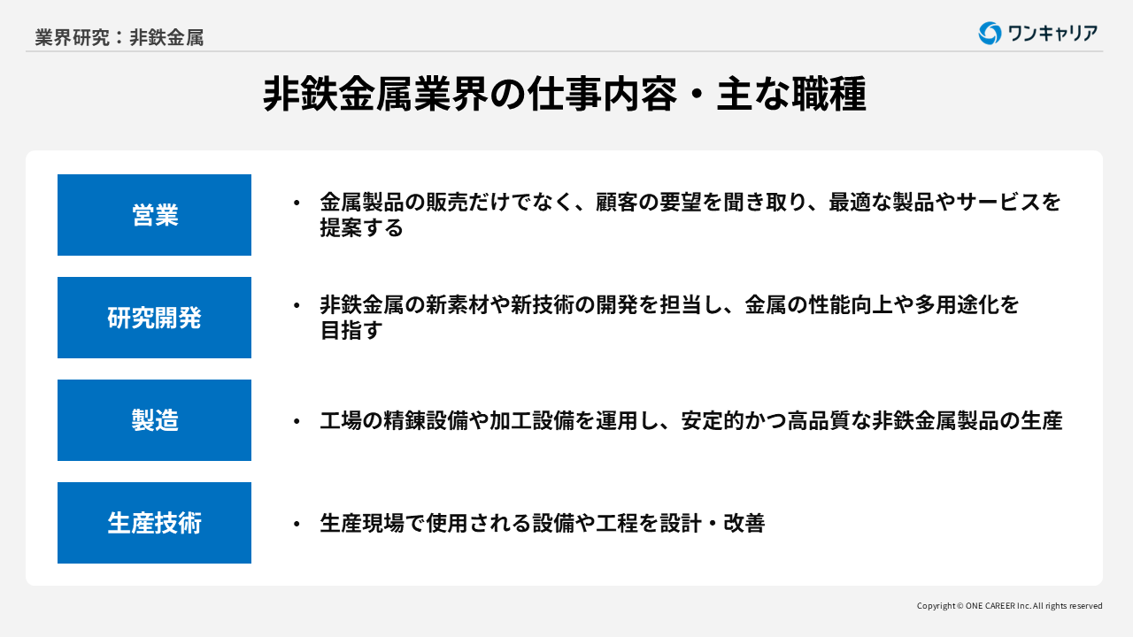 非鉄金属：業界研究】大手4社（住友電気工業・三菱マテリアル・JX金属