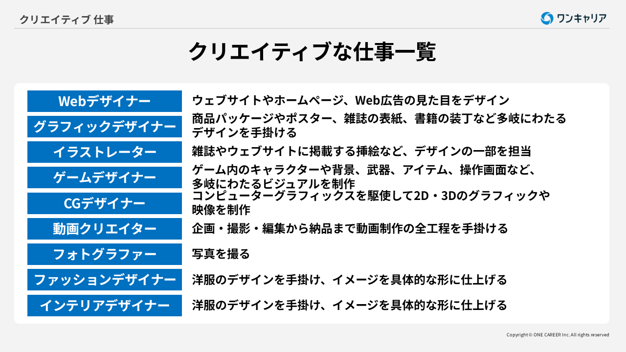 クリエイティブな仕事一覧