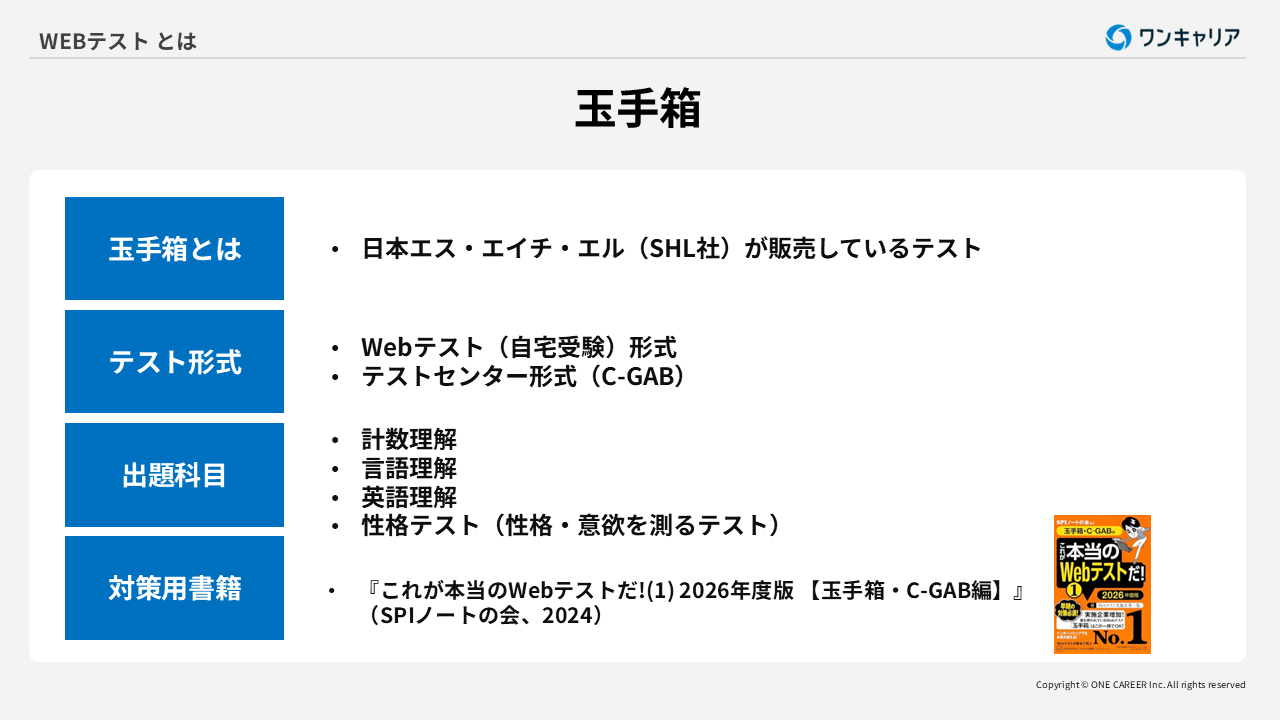 Webテストとは】主要9種類を網羅！適性検査の特徴、対策本、出題企業