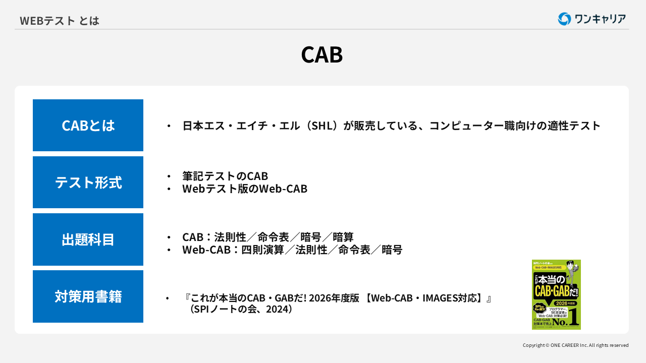 Webテストとは】主要9種類を網羅！適性検査の特徴、対策本、出題企業