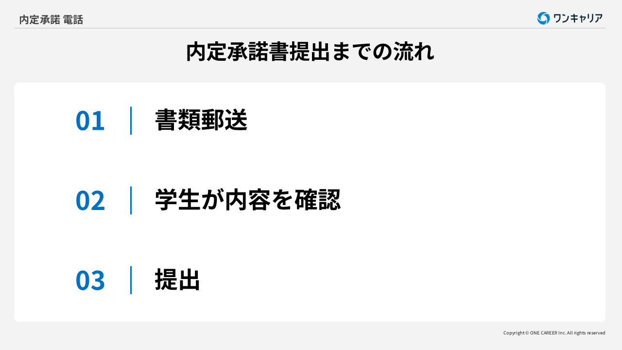 内定承諾書提出までの流れ