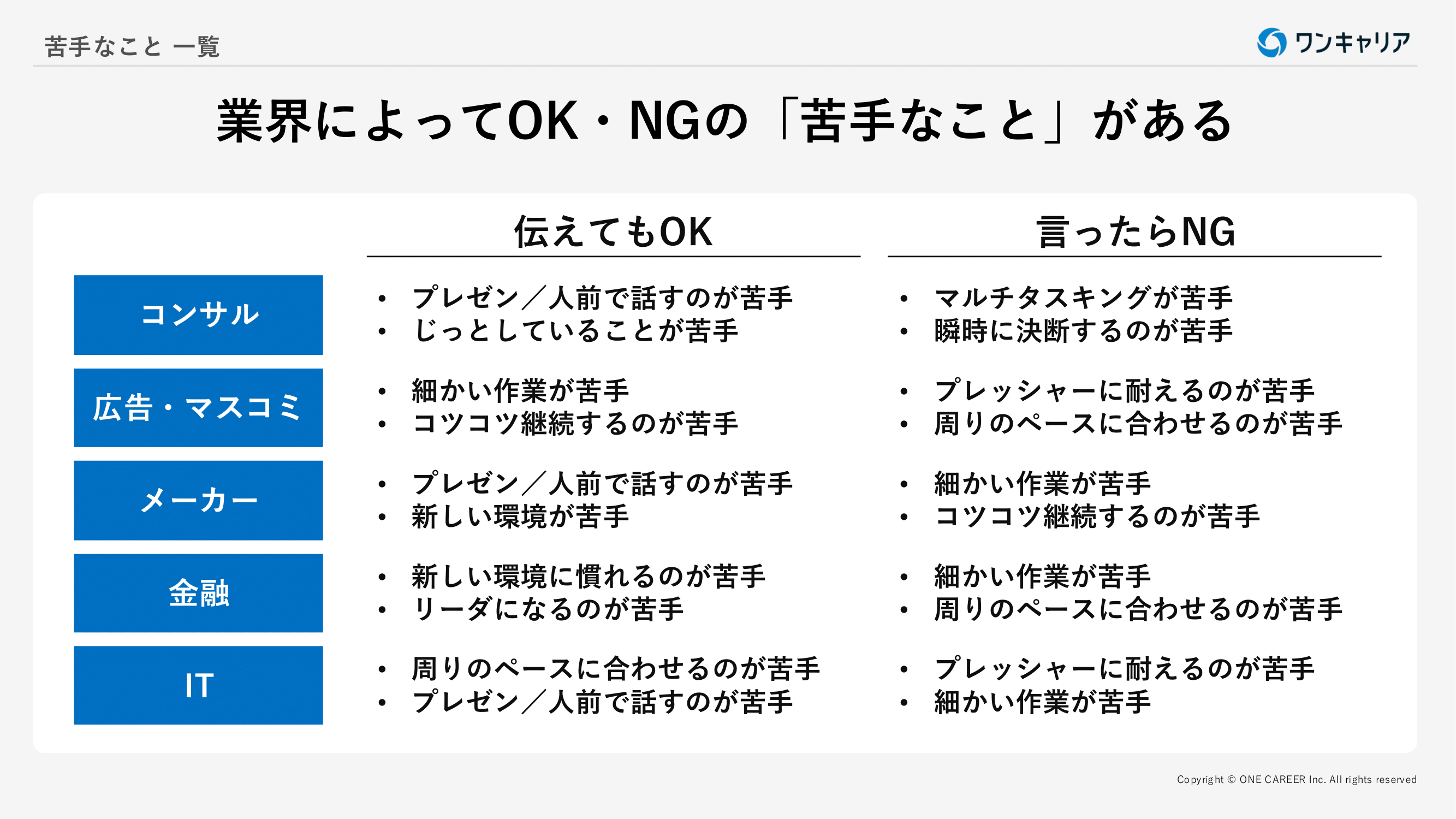 公の場での発言・インタビュー報道記録