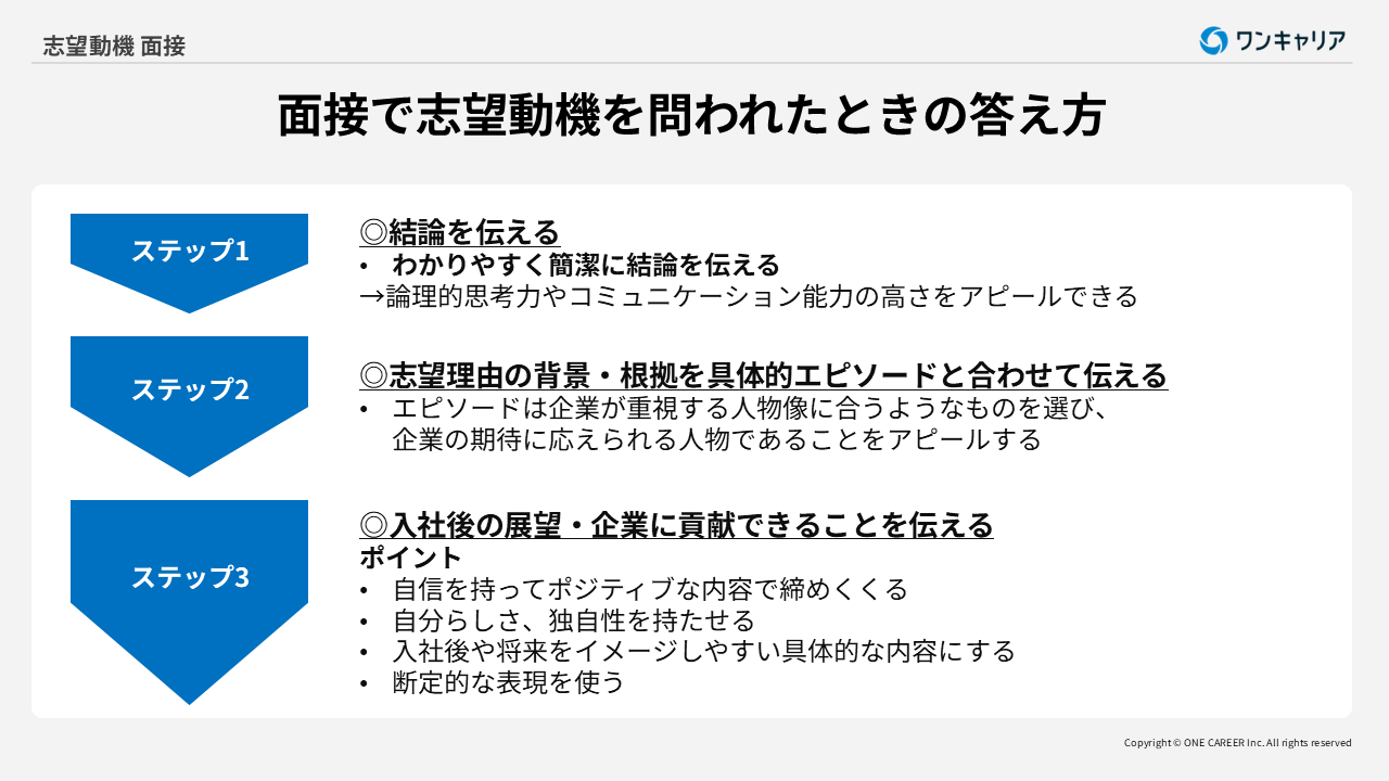 新卒向け面接対策】志望動機の答え方のコツや注意点を解説！｜就活