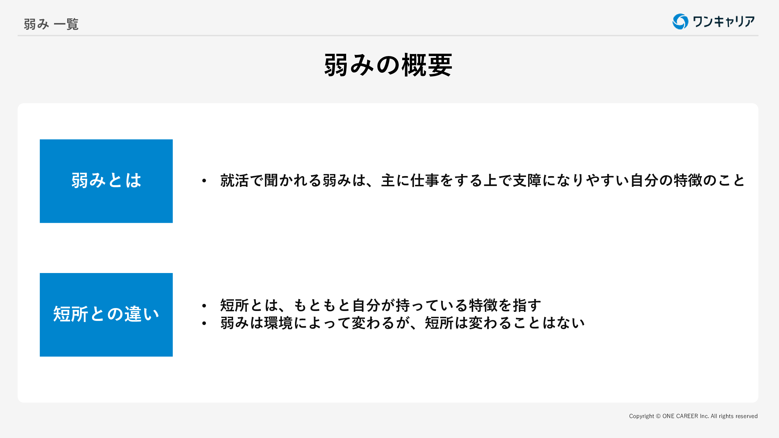 弱みの概要