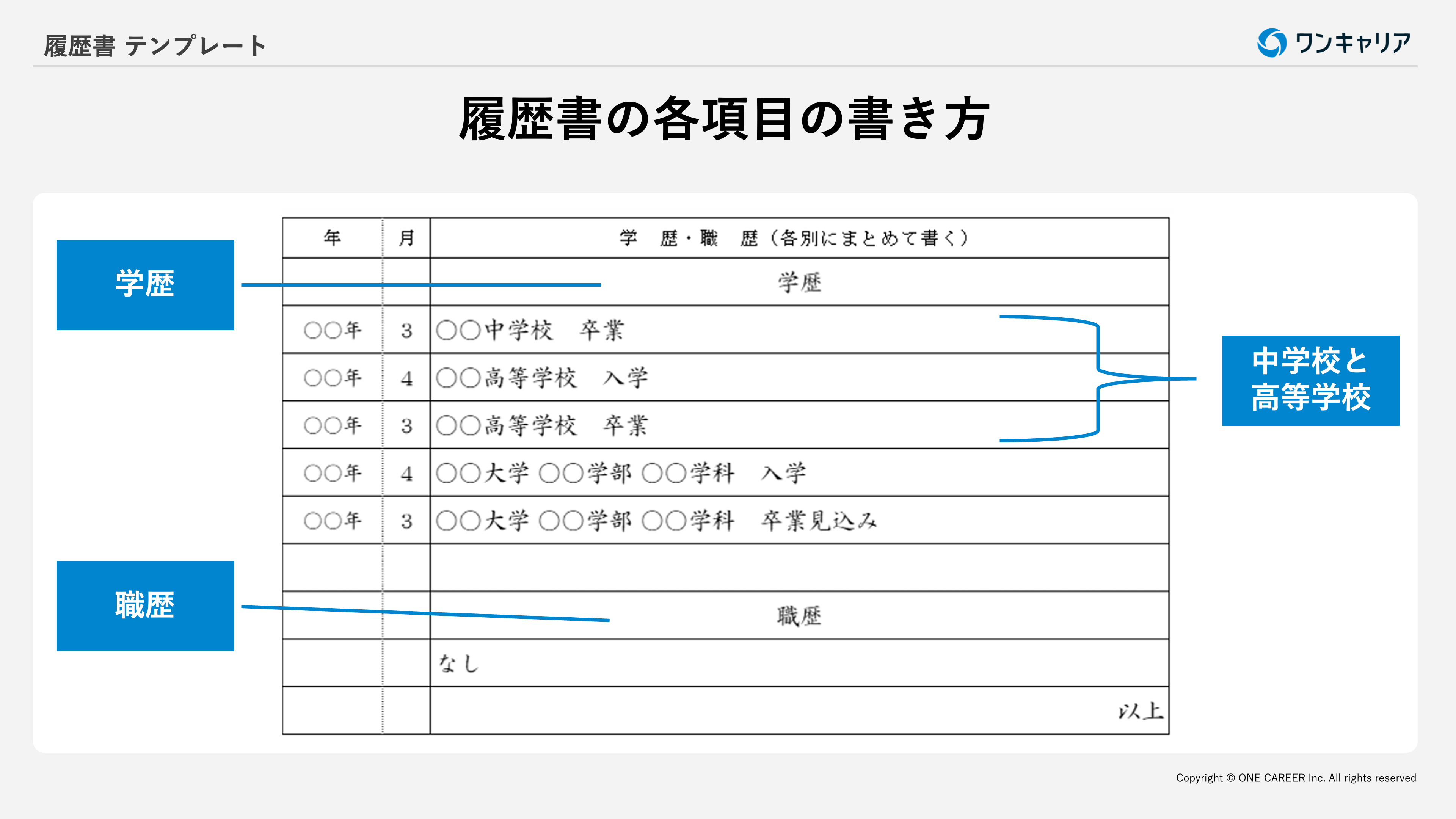 【中古】 大学生これで万全履歴書・提出書類の上手な書き方（〔’98年版〕） 履歴書テンプレート5選【Word、Excel、PDF】無料ダウンロード｜就活