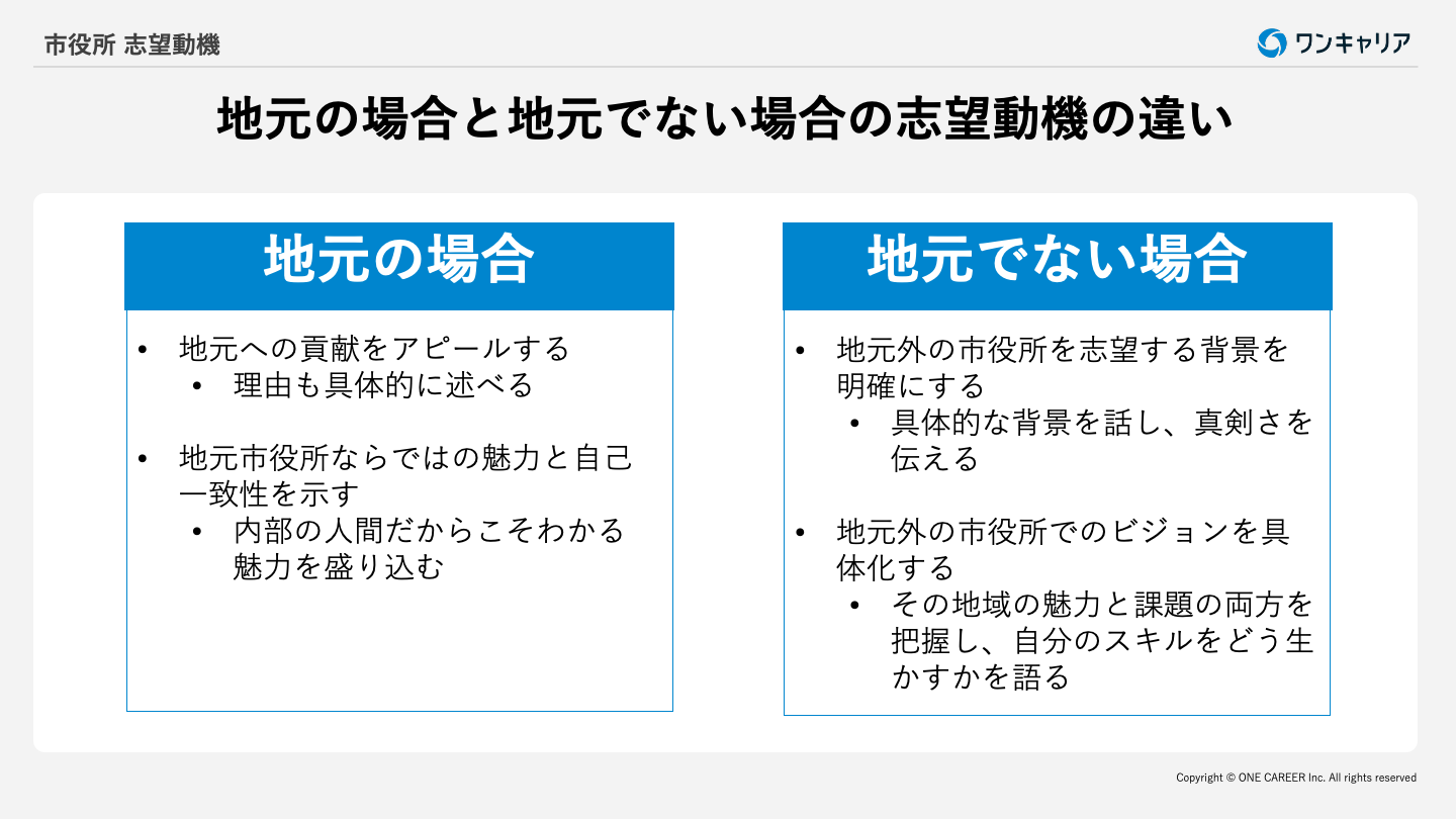 市役所 志望 動機