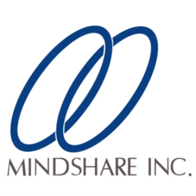 マインドシェア