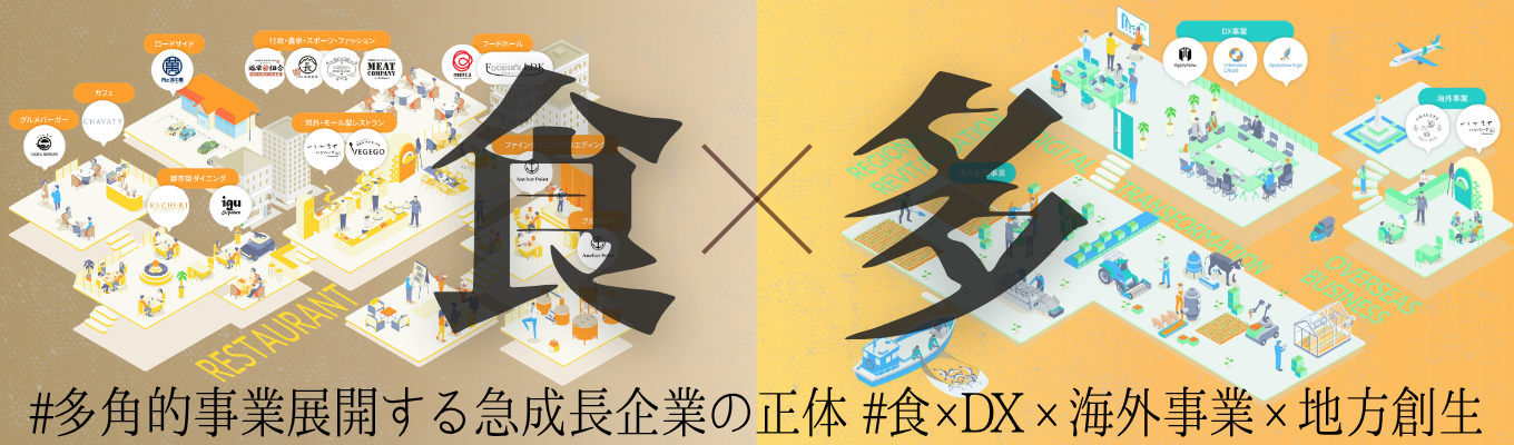 【早期選考直結説明会|東証スタンダード上場】<食×DX>90分でビジネスの本質に迫る選考直結説明会|設立28年で25以上の自社ブランドを展開|若手から経営に挑戦できる環境