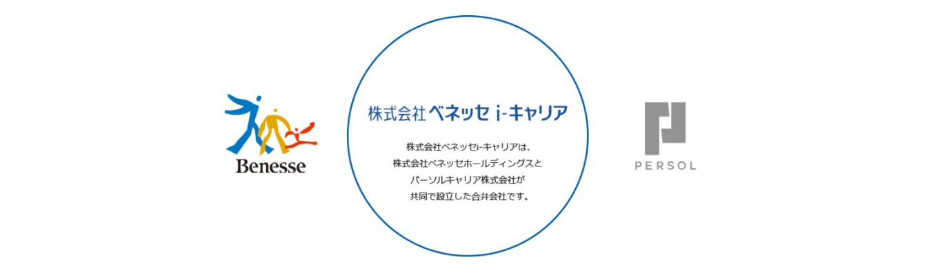 完全個別！厳選求人紹介WEBカウンセリング/doda新卒エージェント募集