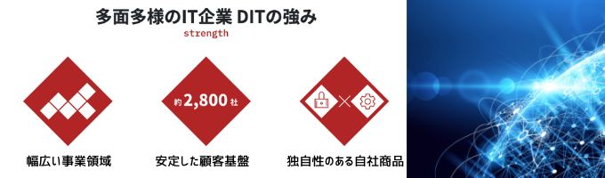 【東証プライム×ITエンジニア】～選考直結型説明会(愛媛開催)〜12年連続 増収増益 安定成長中！イベント