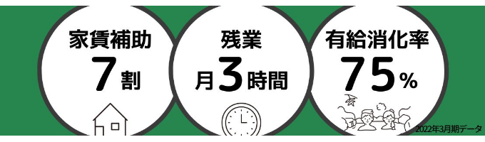  【選考直結/WEB説明会】勤務地コースが選べる！ワークライフバランス〇！ 研修制度や資格支援が充実しており安心して成長できます！募集