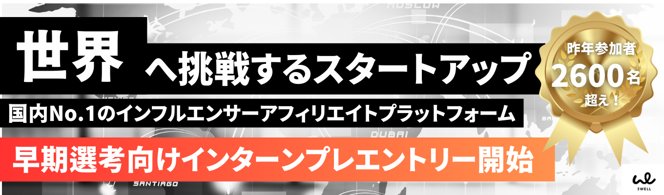 【昨年応募殺到により限定1000名】世界が舞台のマーケティング企業プレエントリー開始！イベント