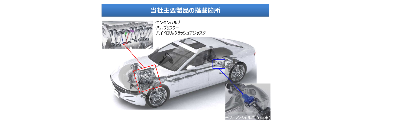 【WEB】会社説明会&【対面】工場見学イベント