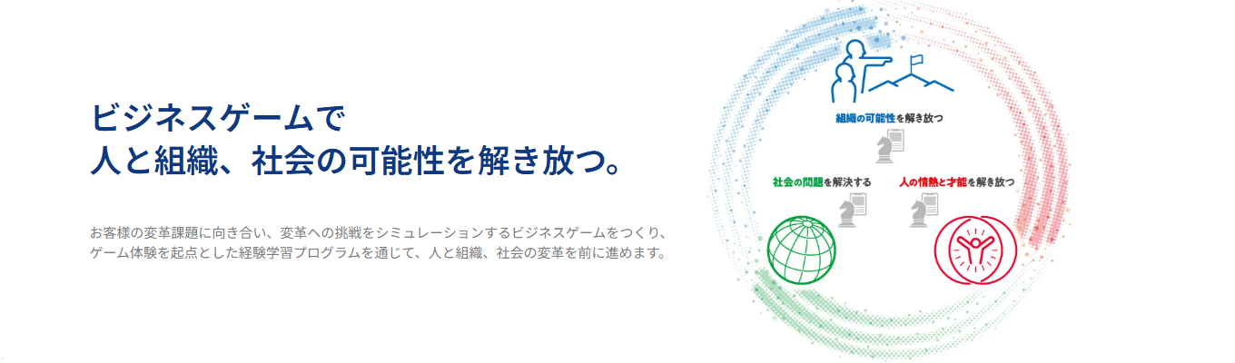 ビジネスゲームという独自の武器を用いて、組織の変革を支援する会社の【本選考・少人数制オンライン会社説明会】募集