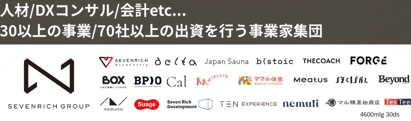 会計、M&A、人材、マーケティング、ライフスタイル事業など、30以上の事業創造と多彩な精鋭が集う事業家集団｜【SEVENRICH GROUP】27卒本選考プレエントリー募集