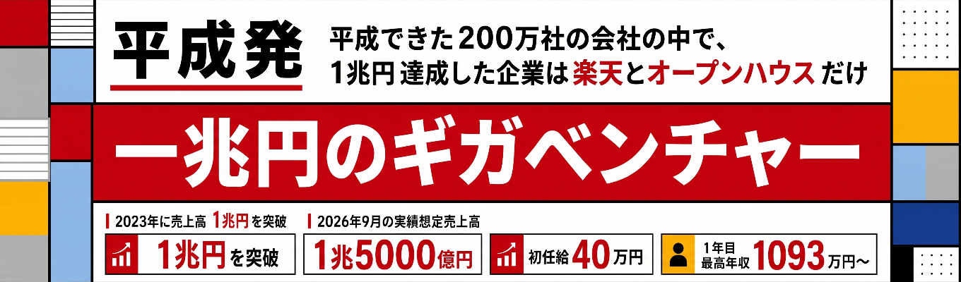 【本選考開始】ワンキャリア 就活人気企業ランキング【業界別編】「2位」の1兆円企業 | 圧倒的な裁量権と独り立ちの速さ | 初任給40万円 | 1年目最高年収1095万 | 入社3か月で新入社員の9割が契約 | 20代での成長環境 