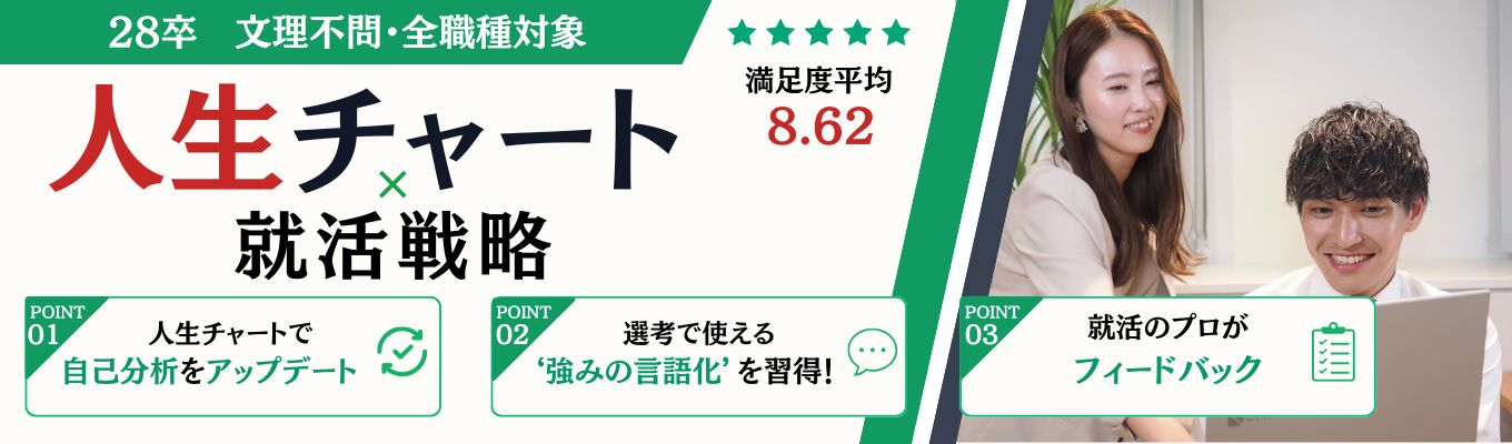 【28卒】【WEB】迷った方はまずこちら！人生チャートで自己分析×PR作成×強みの言語化を体験★「自分は何に向いてる？」を解決！