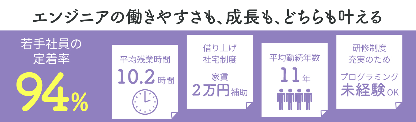 【早期選考直結】1DAY仕事体験　#研修制度充実#若手社員から活躍#スキルを身につけて成長できる環境#3年目以内定着率94%#地域手当あり#選べる勤務地【岡山・大阪・香川】