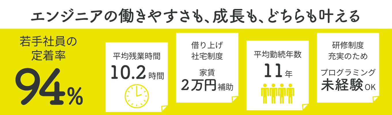 【早期選考直結】1DAY仕事体験　#研修制度充実#若手社員から活躍#スキルを身につけて成長できる環境#3年目以内定着率94%#地域手当あり#選べる勤務地【岡山・大阪・香川】