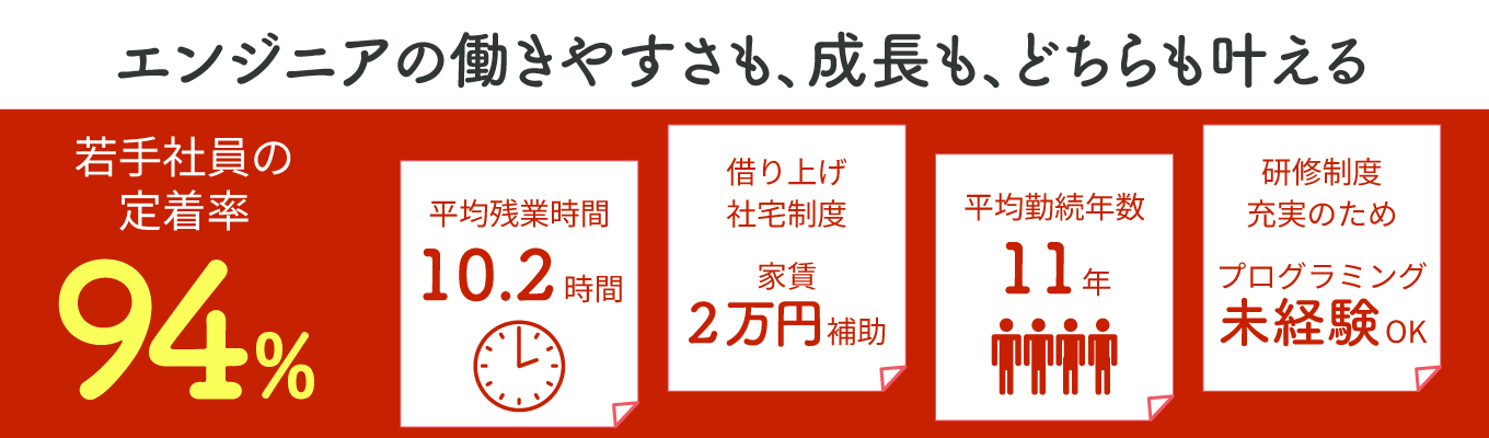 【早期選考直結】1DAY仕事体験 #研修制度充実#若手社員から活躍#スキルを身につけて成長できる環境#3年目以内定着率94%#地域手当あり#選べる勤務地【岡山・大阪・香川】