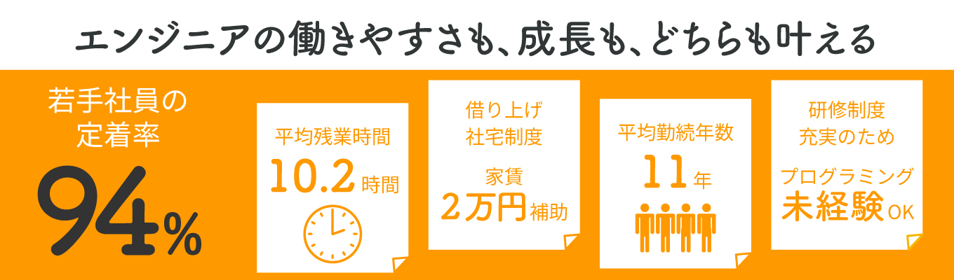 【早期選考直結】1DAY仕事体験　#研修制度充実#若手社員から活躍#スキルを身につけて成長できる環境#3年目以内定着率94%#地域手当あり#選べる勤務地【岡山・大阪・香川】