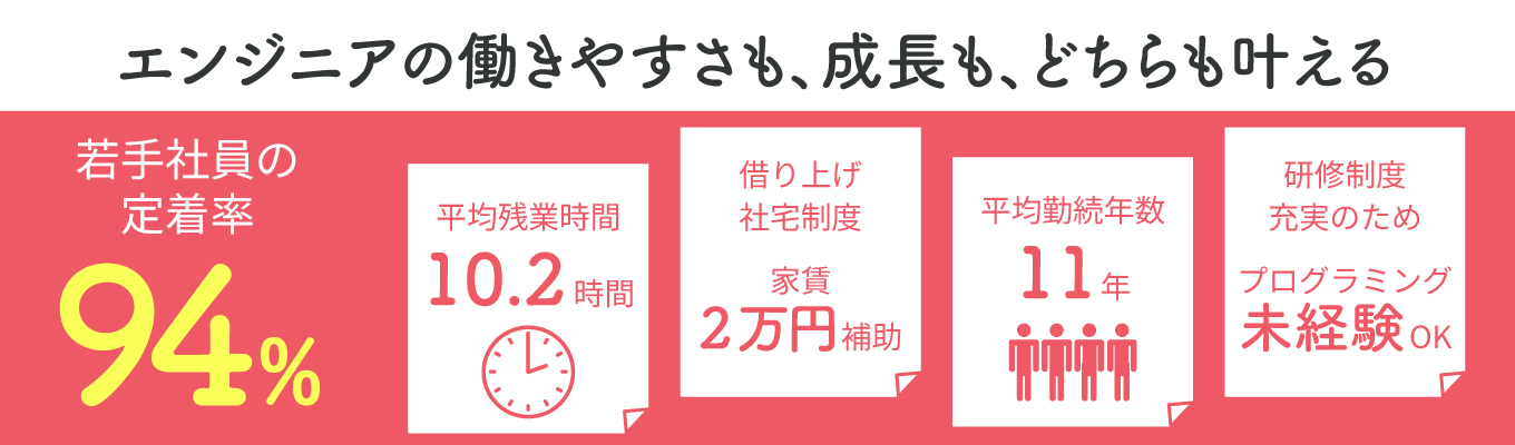 【早期選考直結】1DAY仕事体験　#研修制度充実#若手社員から活躍#スキルを身につけて成長できる環境#3年目以内定着率94%#地域手当あり#選べる勤務地【岡山・大阪・香川】