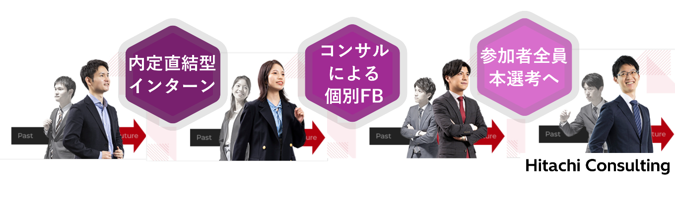 ※第3回締切【内定直結型】2028年卒 1Dayインターンシップエントリー（参加者はもれなく本選考へご案内！）　