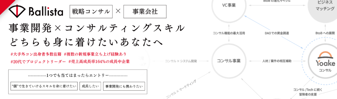 【選考直結｜特別選考ルートあり】コンサル業務を1日で体験！株式会社Ballista 1dayサマーインターンシップ＜戦略コンサルファーム×事業会社＞【デロイト/PwC/リクルート出身者が経営】