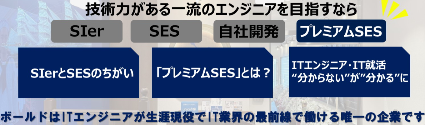【28卒 早期選考直結】プレミアムSESとは何か -どんなIT企業に行きたいかが決まります-