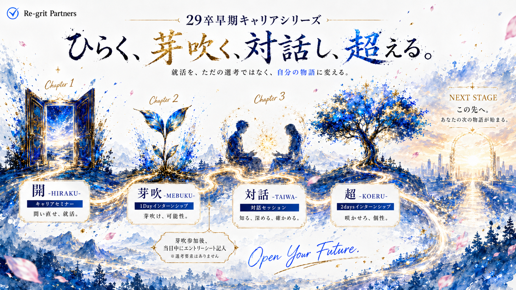 就職活動を、会社から選ばれるための活動ではなく、自分の人生やキャリアを、自分自身で選び取るための活動へ変える。
そのような想いから、連続した体験を設計しています。