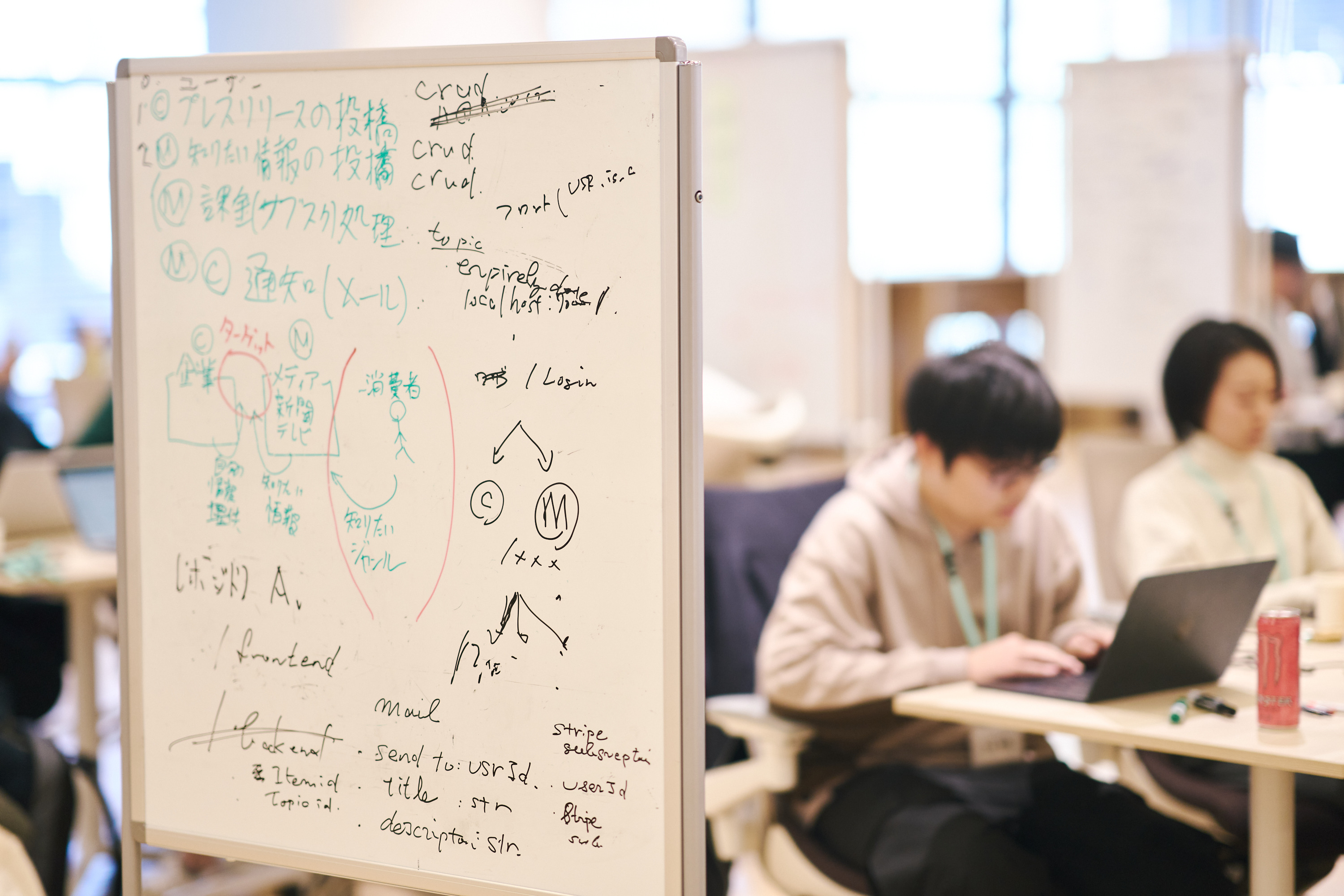 自分ひとりではできない開発を、チームのみんなで。生成AIやAWSも使用可能です。