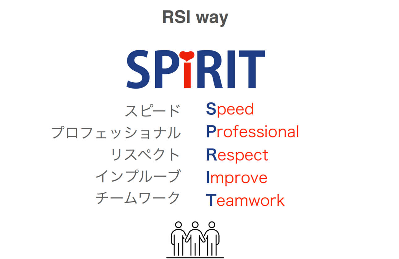 大切にしているのは「リスペクト」と「チームワーク」！感謝と称賛が毎日飛び交うピアボーナス「reaclap」制度