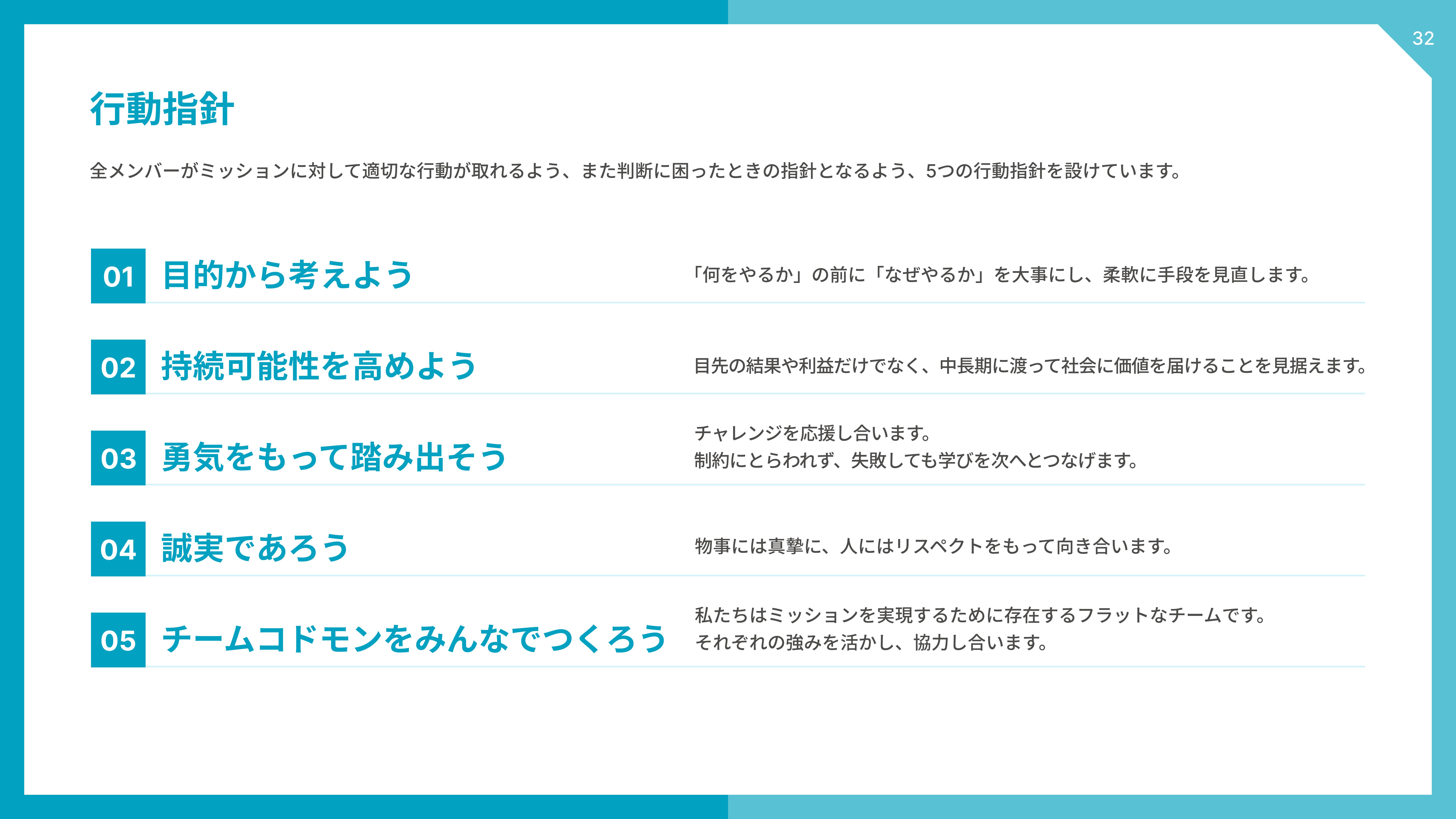 行動指針