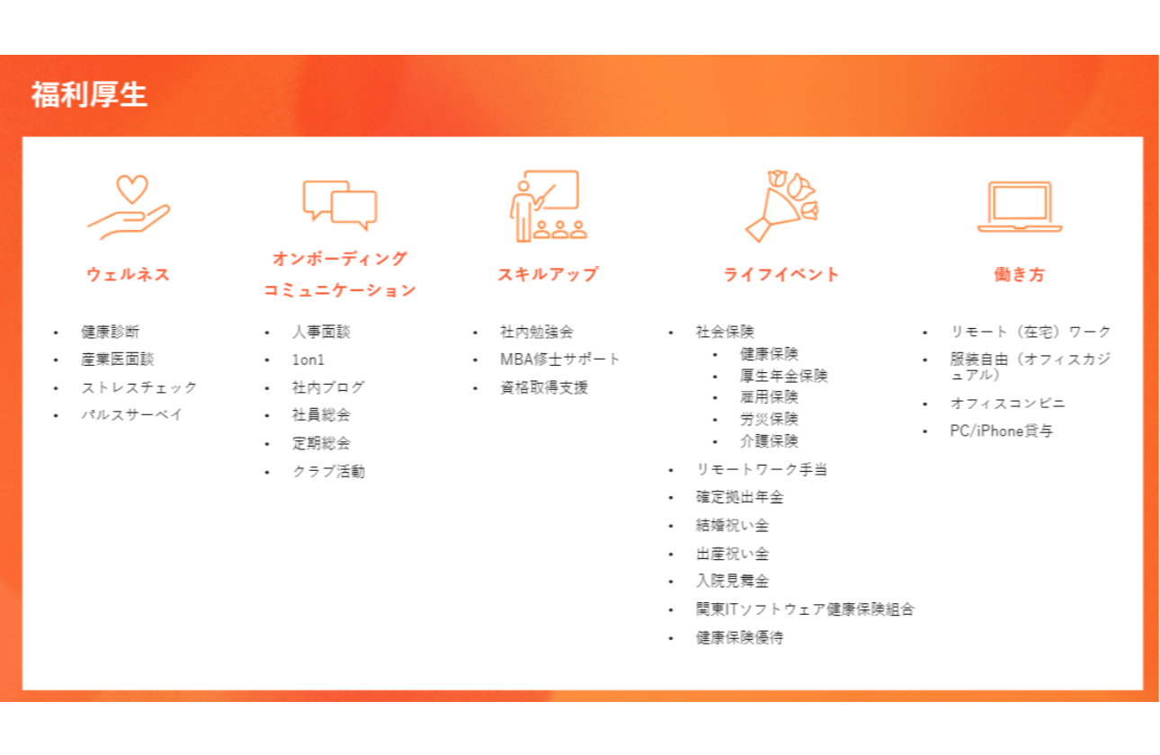 福利厚生