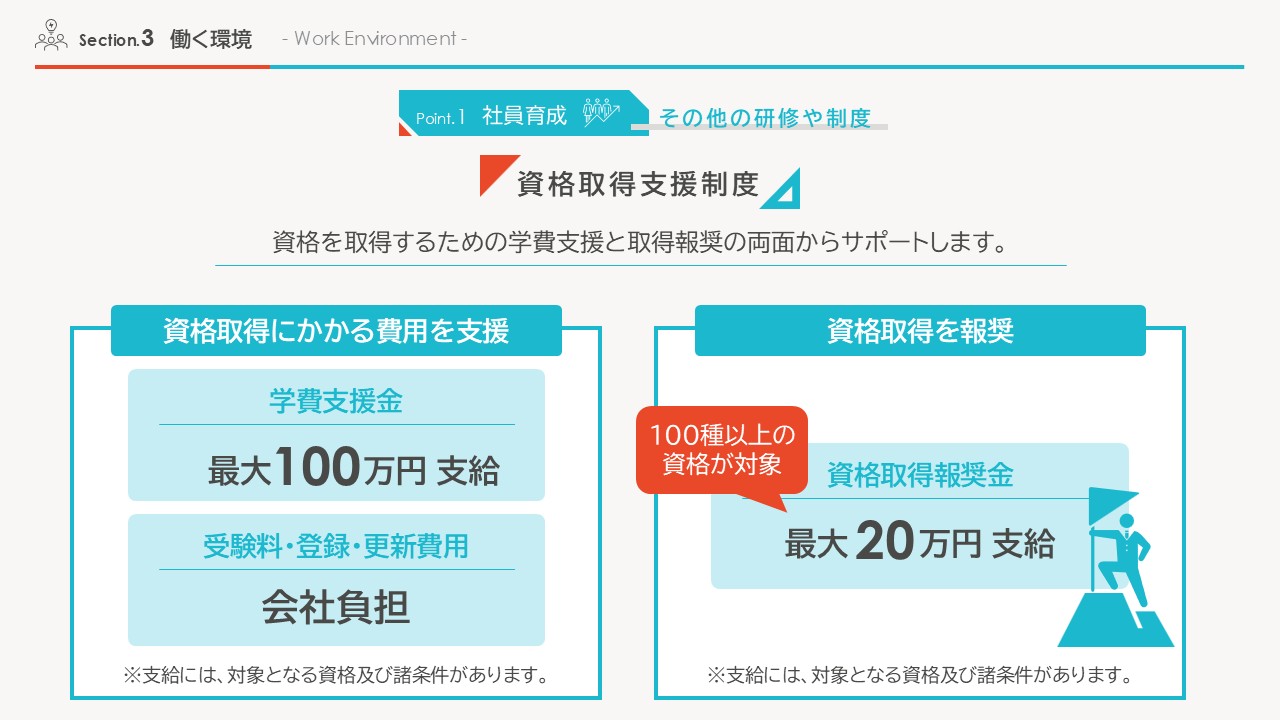 【資格取得支援】社員の挑戦を後押しする風土|100種類以上の対象資格&最大120万円の支援