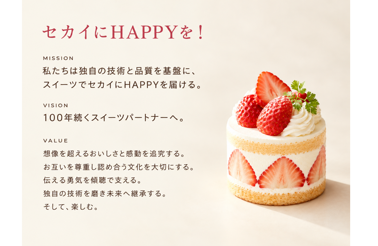 経営理念・MVV