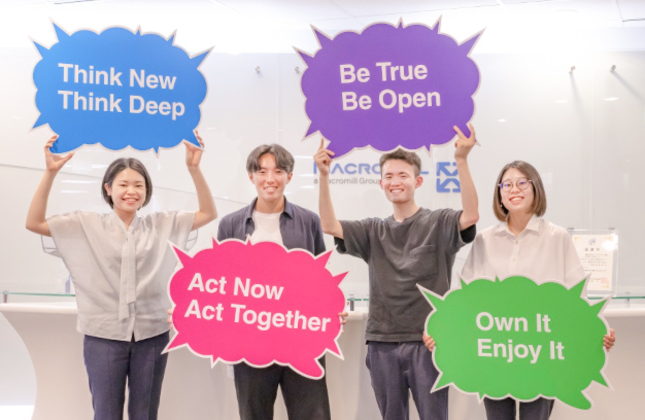 マクロミルのカルチャーの源泉(Our Values)