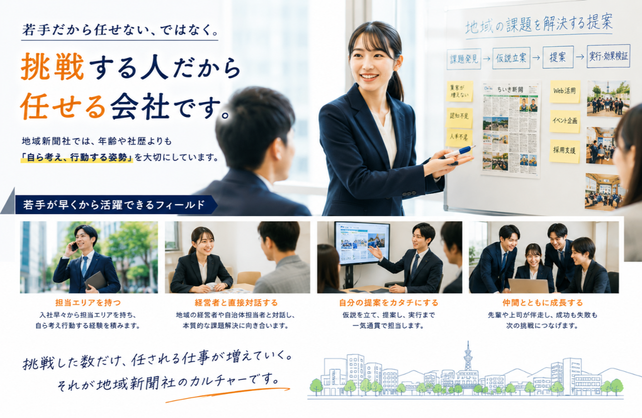 若手だから任せない、ではなく。挑戦する人だから任せる会社です。