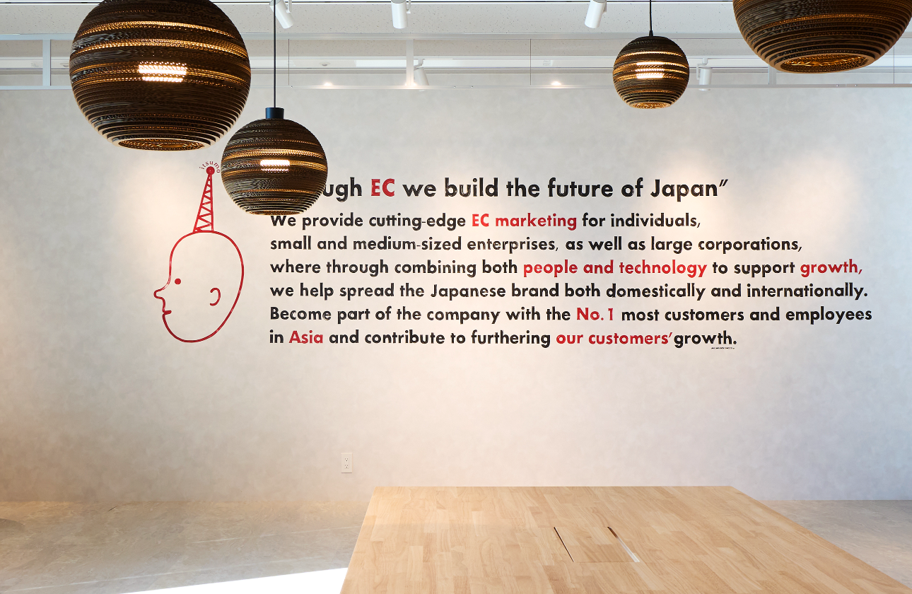 ECスペシャリストの市場価値