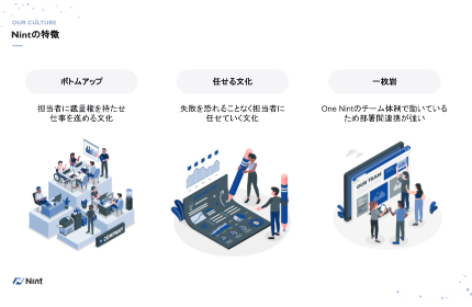 挑戦できる環境