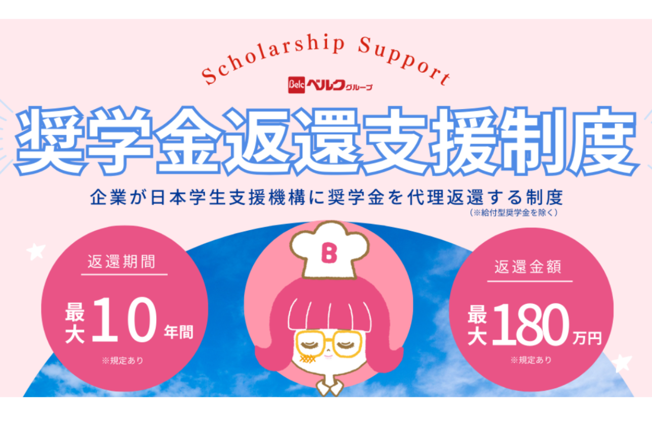 奨学金返還支援（代理返還）制度