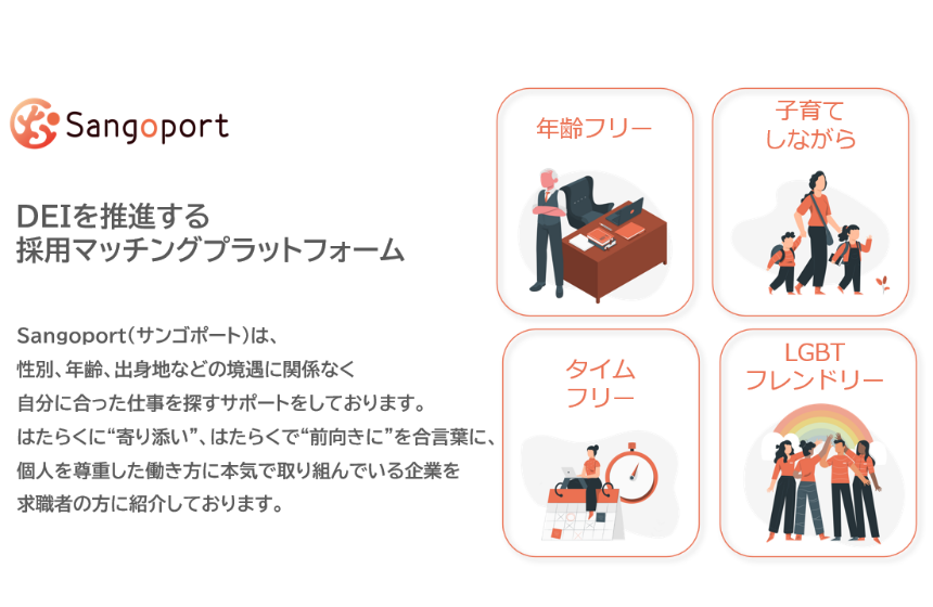 2030年までに”10事業30拠点”を目標にプロダクト開発