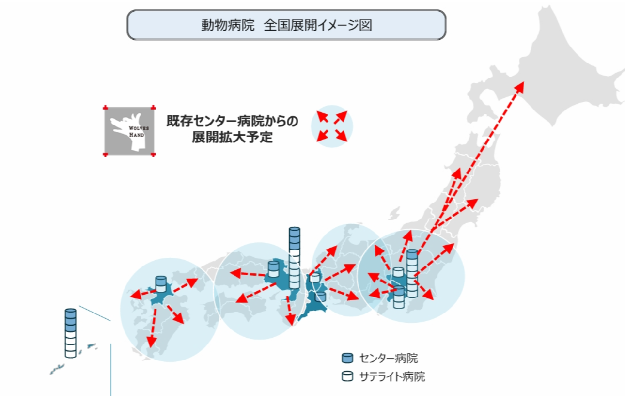 できるだけ速やかに全国展開に着手!