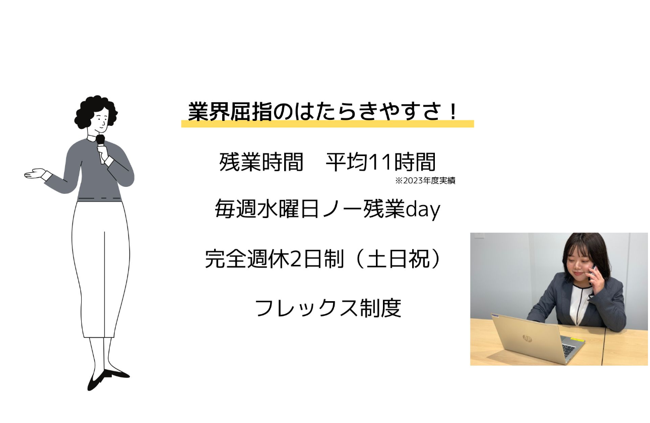 【要チェック】はたらく環境
