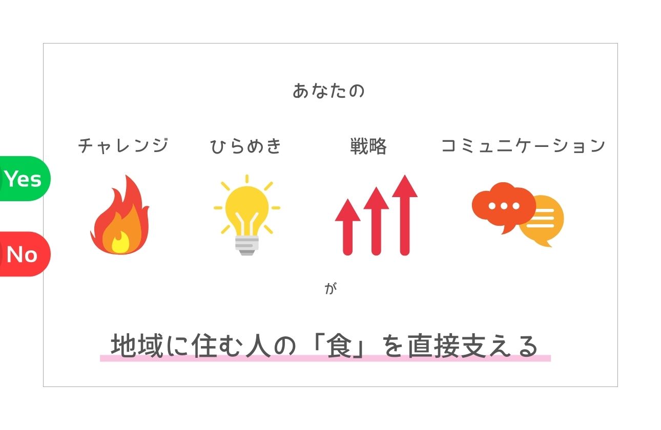 最短１日でフィードバックが返ってきます