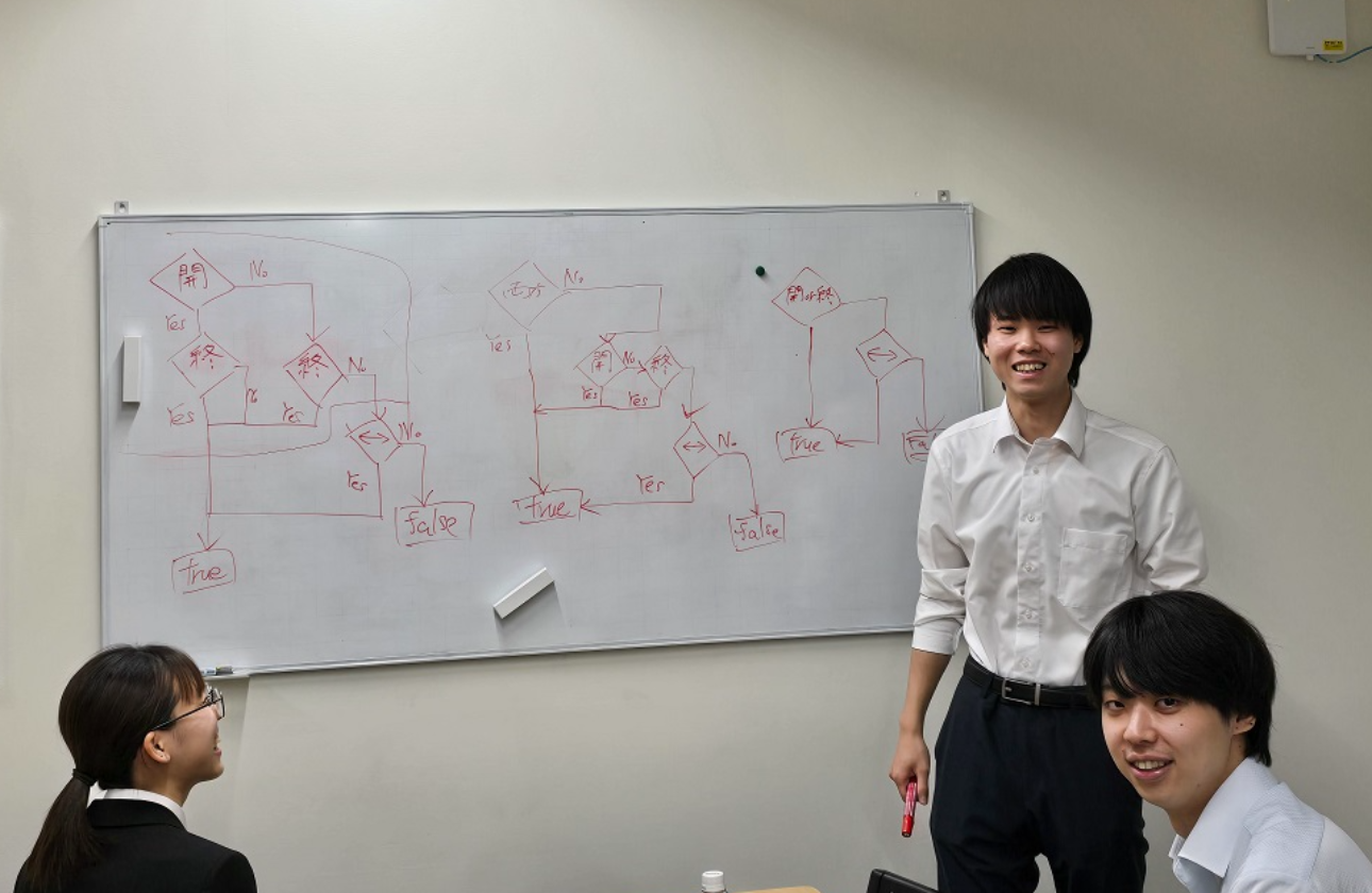 社内研修の様子。