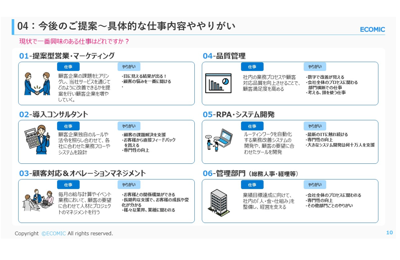 「総合職」として様々な可能性へ