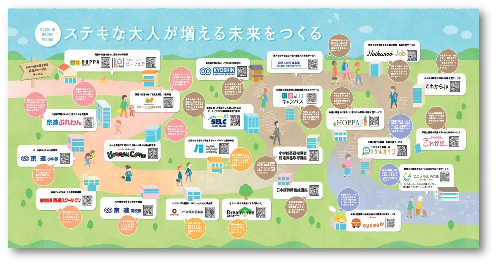 塾を起点に広がる事業。多彩なキャリア